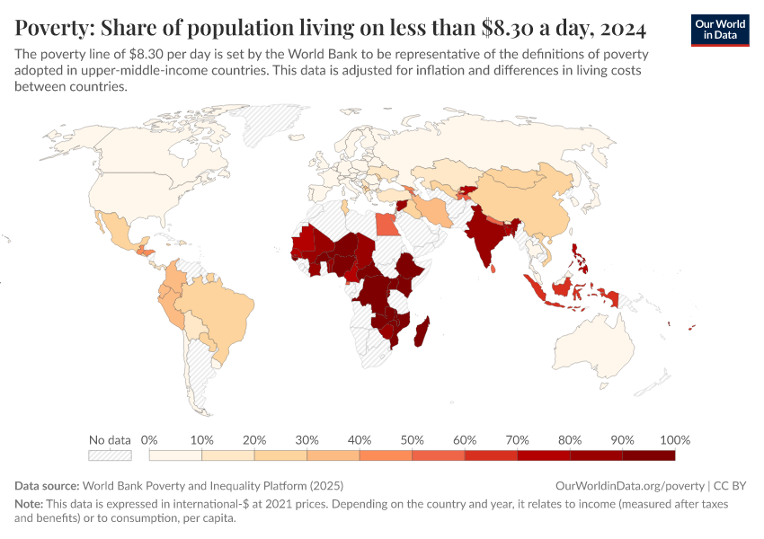 A thumbnail of the "Poverty: Share of population living on less than $8.30 a day" chart