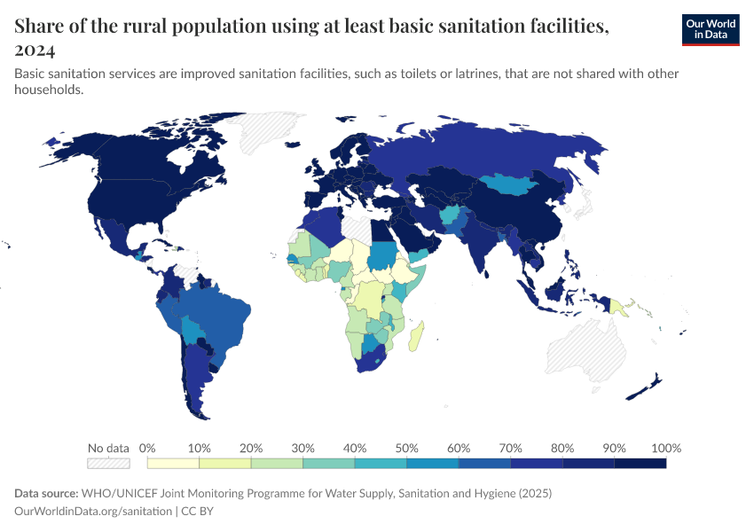 A thumbnail of the "Share of the rural population using at least basic sanitation facilities" chart